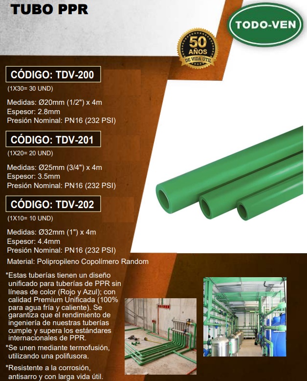 TUBO PPR 1/2 X20MM X 4MTS - 2,8MM - 232 PSI - PN 16 - AGUA FRIA CALIENTE
