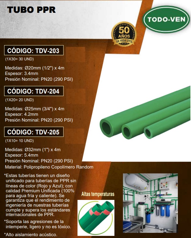 TUBO PPR 1/2 X20MM X 4MTS - 3,4MM - 290 PSI - PN 20 - AGUA FRIA CALIENTE